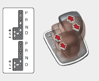Kia Seltos Intelligent Variable Transmission IVT shift lever overview