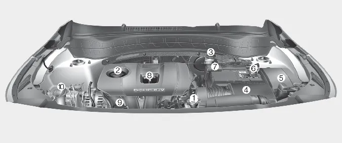 Kia Seltos gasoline 2.0 MPI engine compartment components